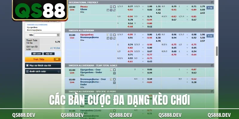 Các bàn cược đa dạng kèo chơi