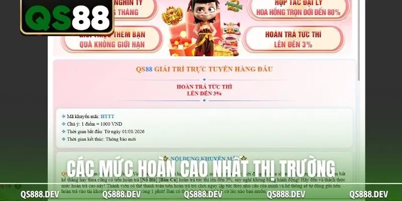 Các mức hoàn cao nhất thị trường