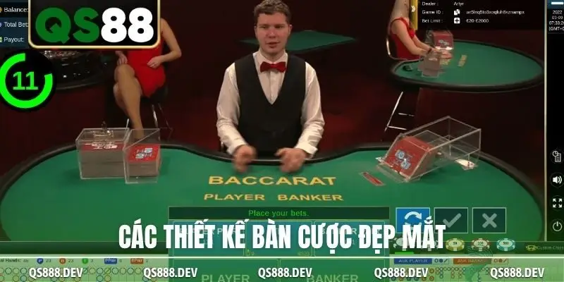 Các thiết kế bàn cược đẹp mắt