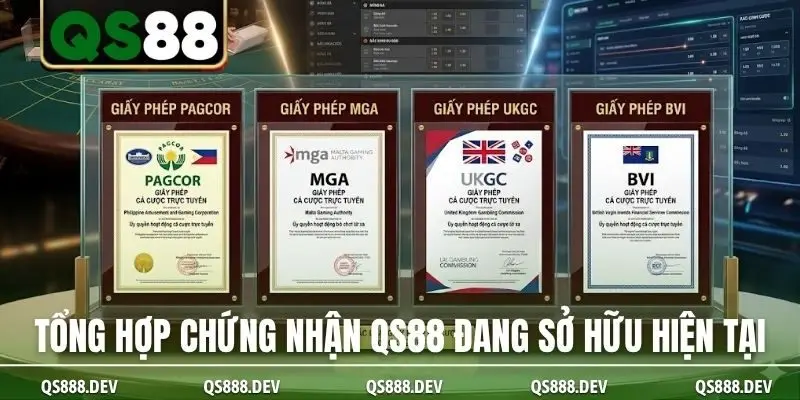 Tổng hợp chứng nhận QS88 đang sở hữu hiện tại