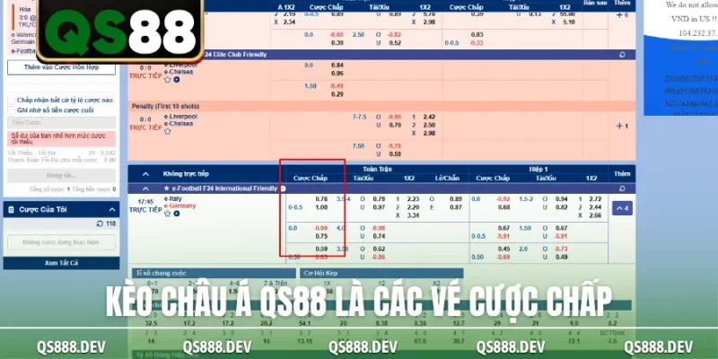 Kèo châu Á QS88 là các vé cược chấp