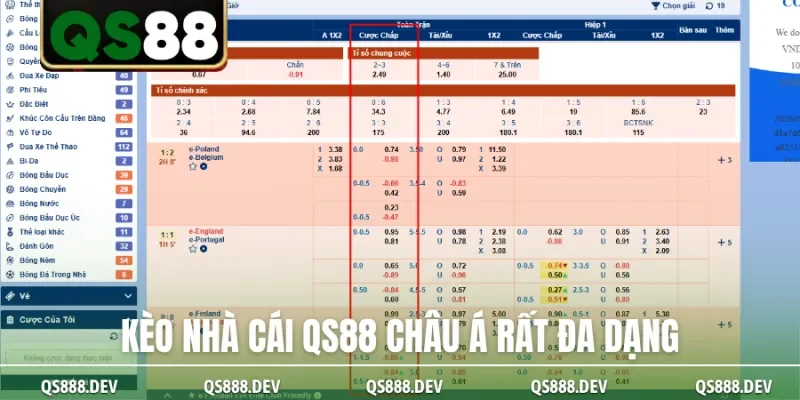 Kèo nhà cái QS88 châu Á rất đa dạng