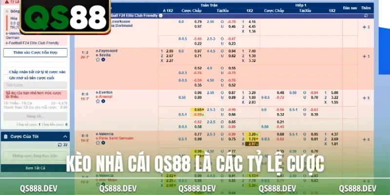 Kèo nhà cái QS88 là các tỷ lệ cược