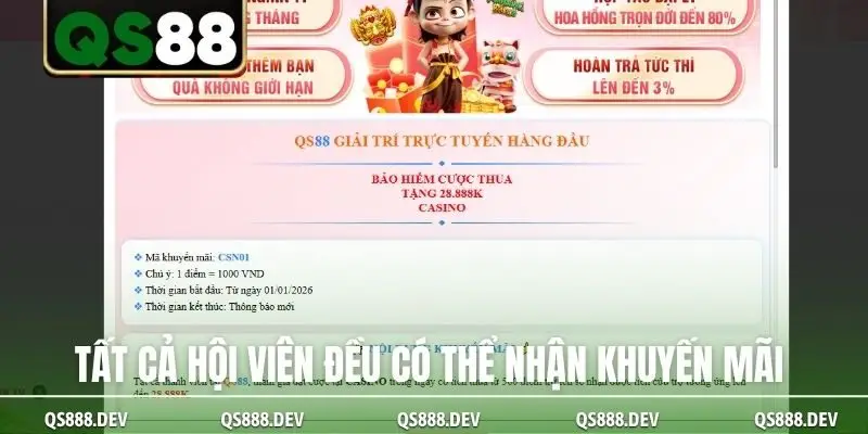 Tất cả hội viên đều có thể nhận khuyến mãi