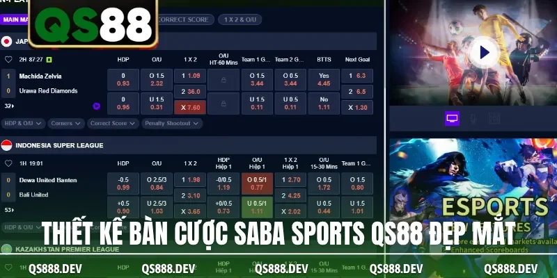 Thiết kế bàn cược Saba Sports QS88 đẹp mắt